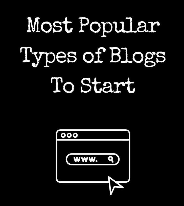 Types of blog