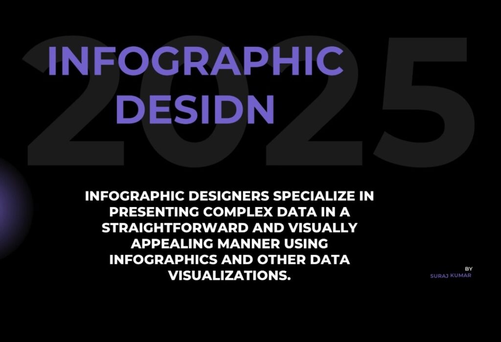 Infographic designer