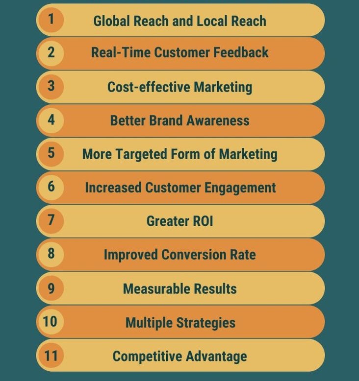 Advantages of Digital marketing