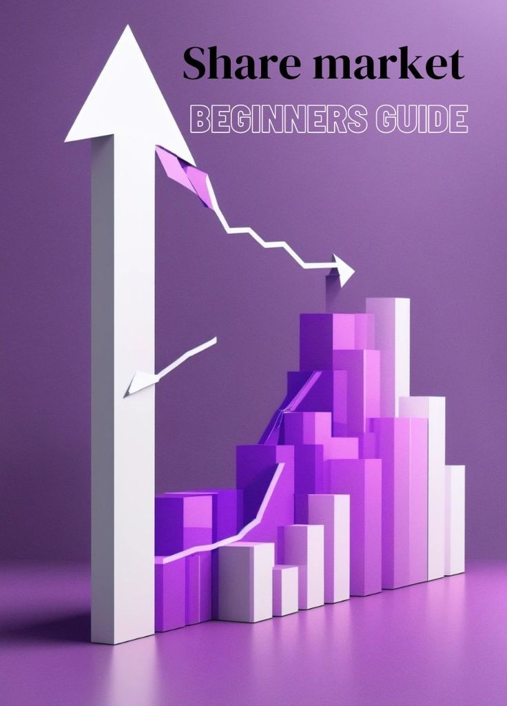 How to invest in share market