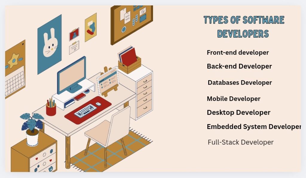 Types of software developers
