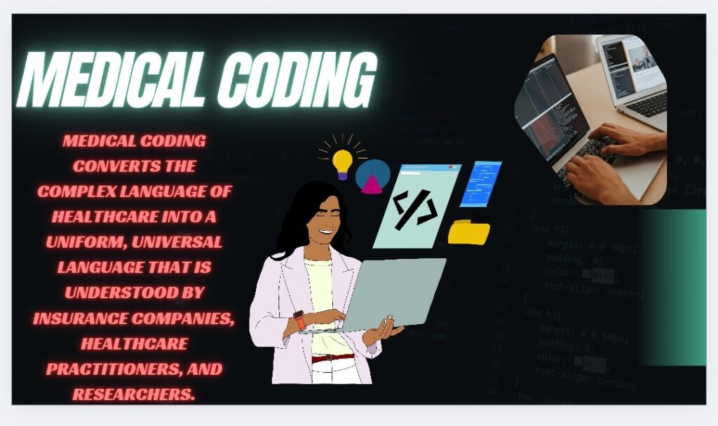 Medical coding