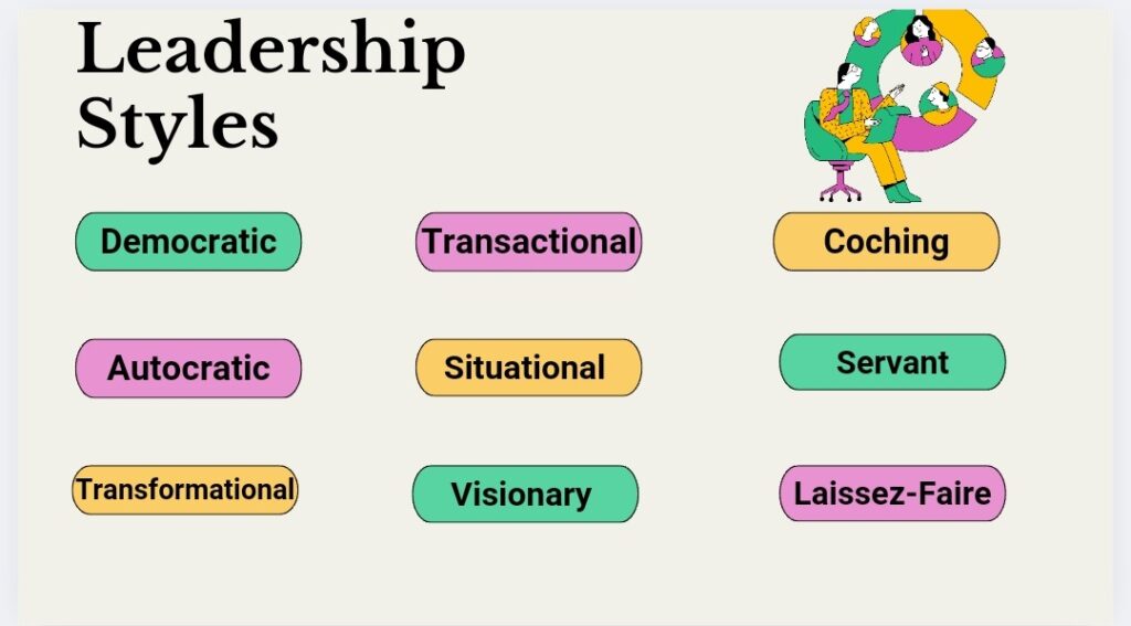 Leadership styles