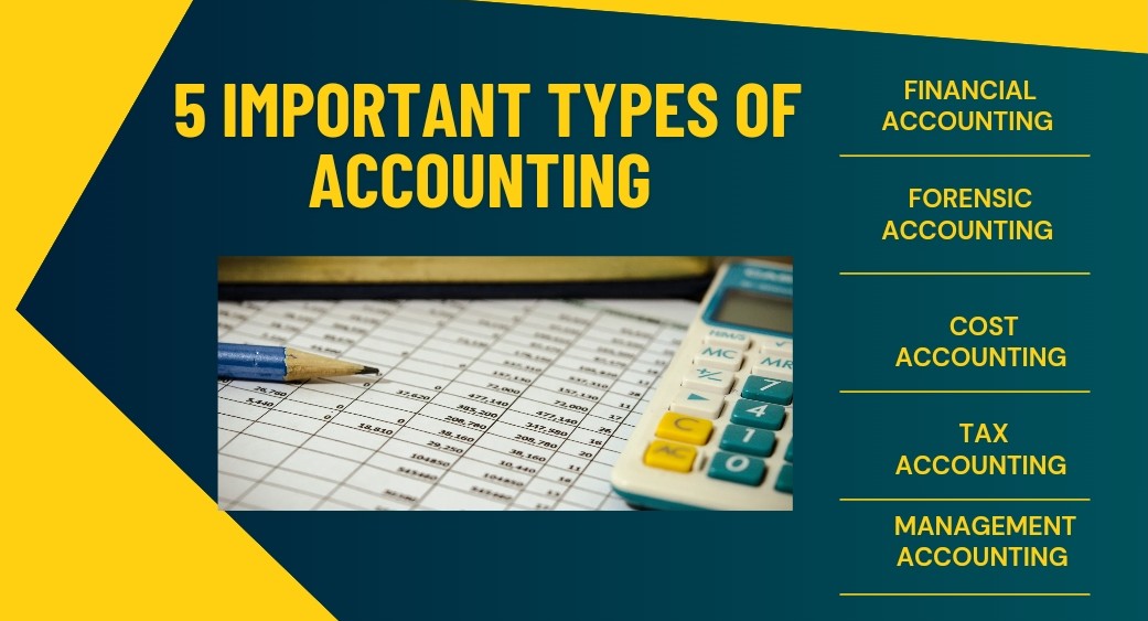 Types of Accounting
