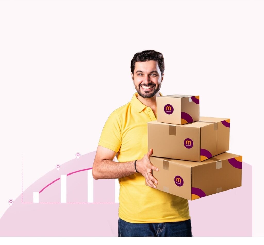 Meesho logistics support 